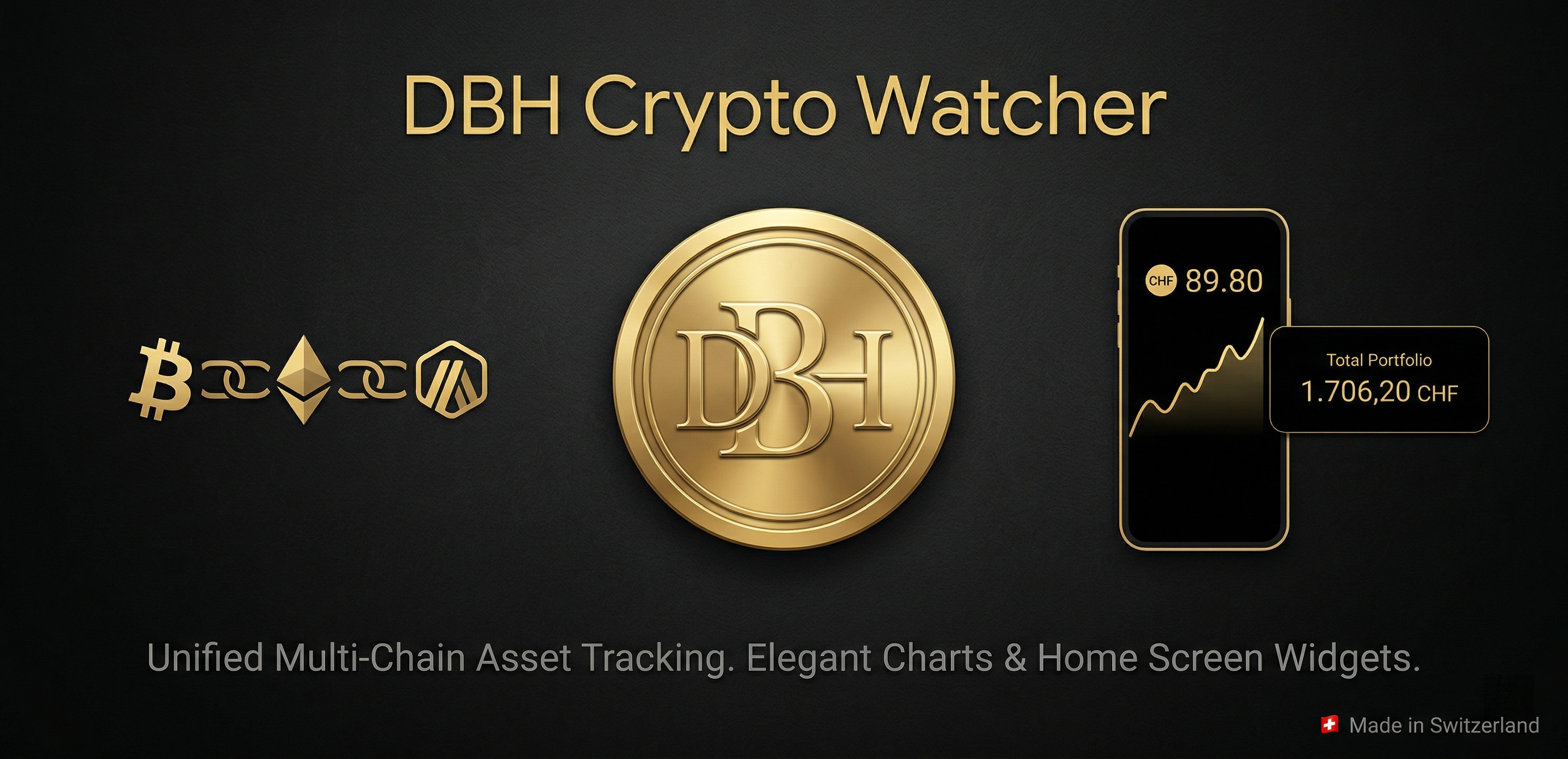 DBH Crypto Watcher