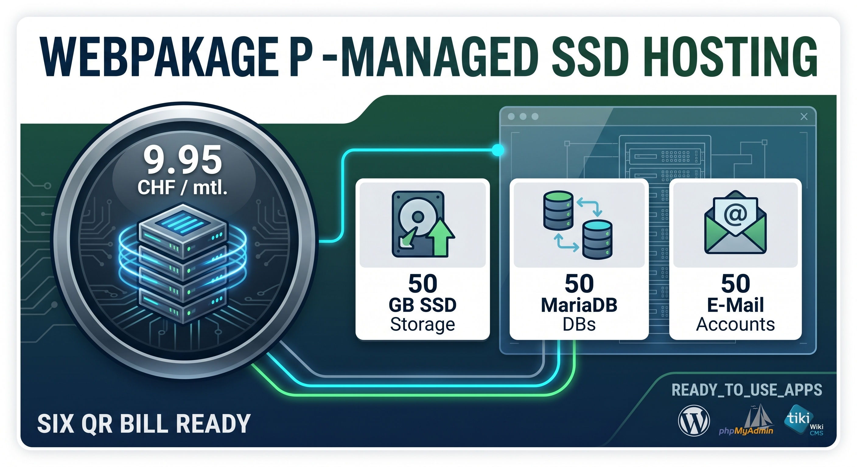 Webpackage P - Managed SSD Hosting